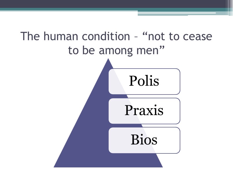 The human condition – “not to cease to be among men”